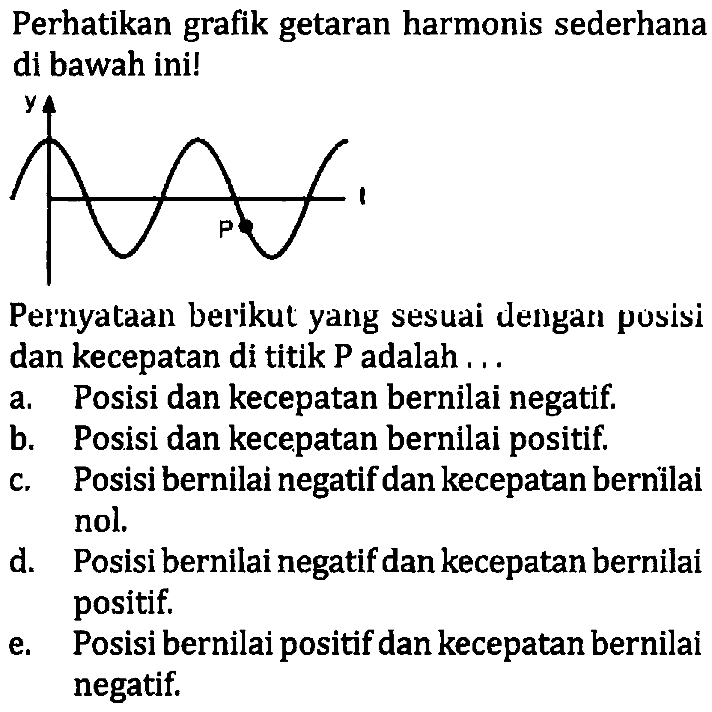 Perhatikan grafik getaran harmonis sederhana di bawah ini!
y P t
Pernyataan berikut yang sesuai dengan pusisi dan kecepatan di titik  P  adalah ...
a. Posisi dan kecepatan bernilai negatif.
b. Posisi dan kecepatan bernilai positif.
c. Posisi bernilai negatif dan kecepatan bernillai nol.
d. Posisi bernilai negatif dan kecepatan bernilai positif.
e. Posisi bernilai positif dan kecepatan bernilai negatif.