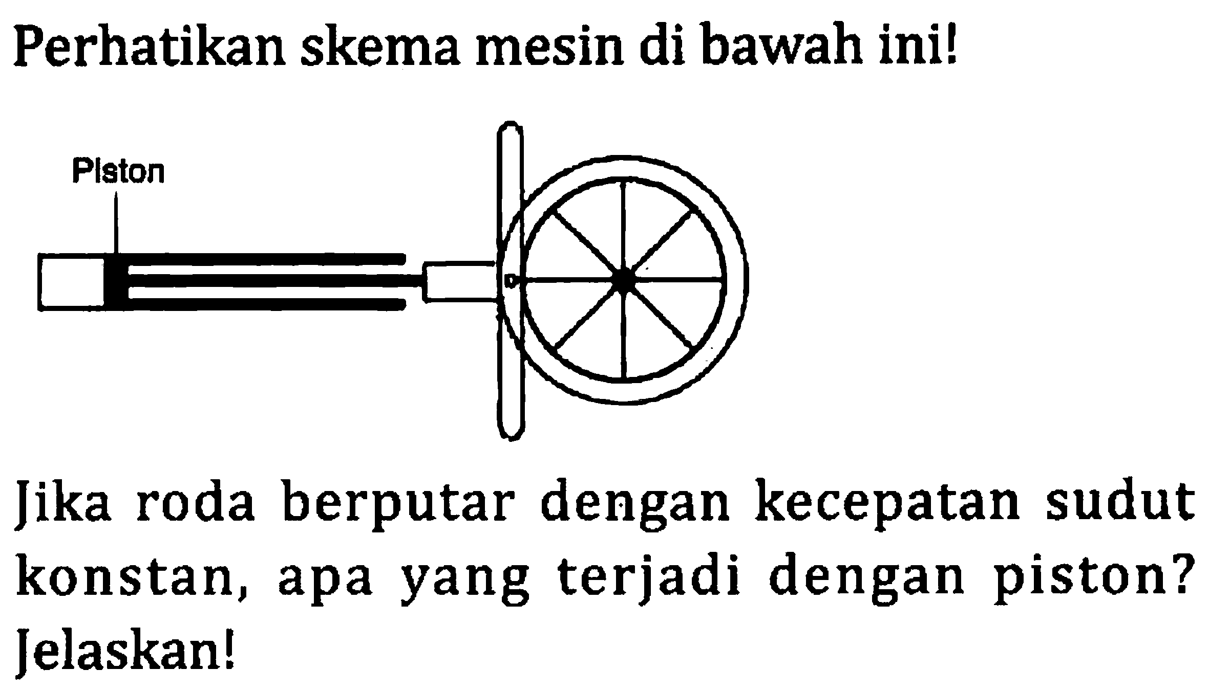 Perhatikan skema mesin di bawah ini!
Jika roda berputar dengan kecepatan sudut konstan, apa yang terjadi dengan piston? Jelaskan!