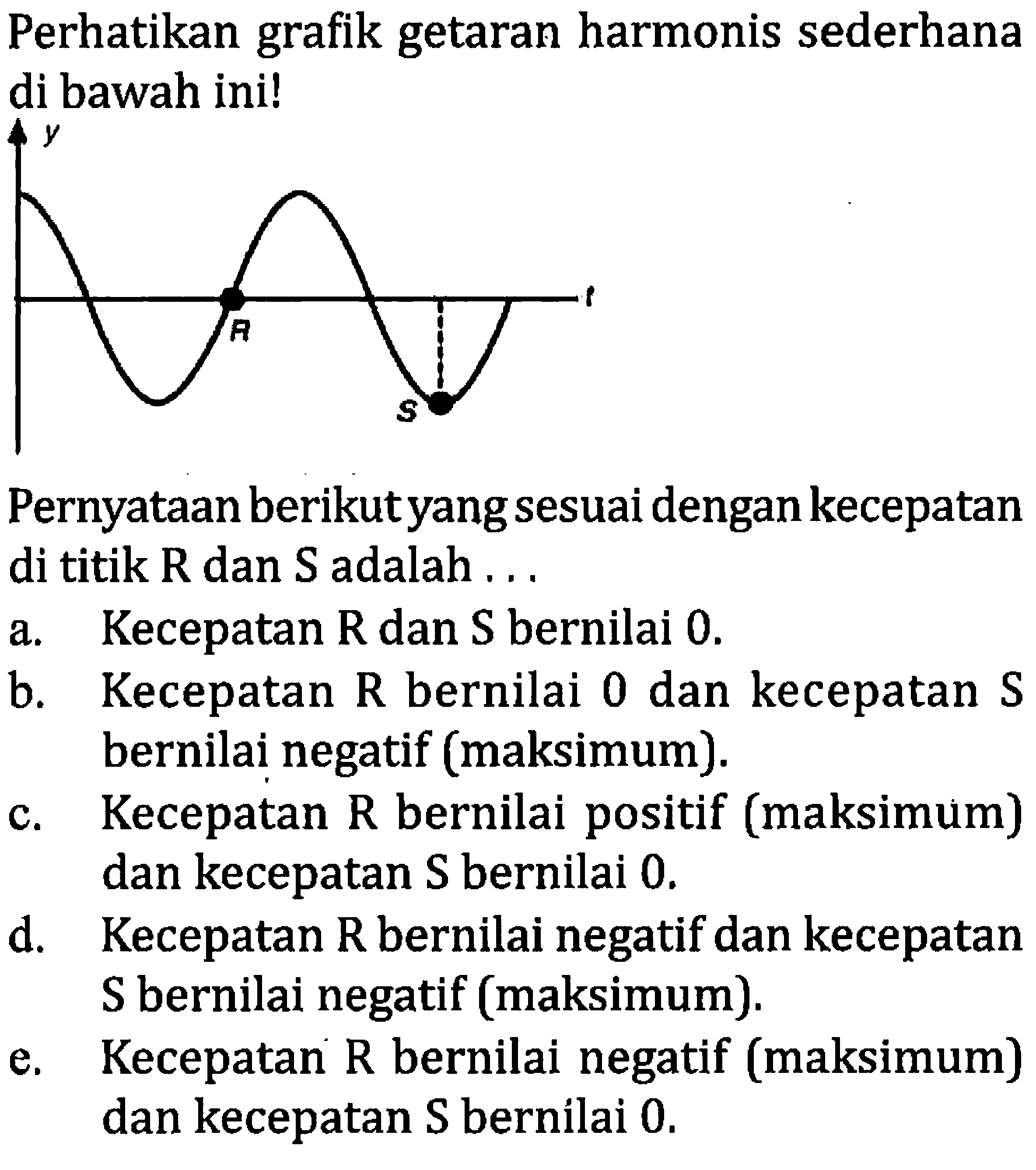 Perhatikan grafik getaran harmonis sederhana di bawah ini!

Pernyataan berikut yang sesuai dengan kecepatan di titik  R  dan  S  adalah ...
a. Kecepatan  R  dan  S  bernilai 0 .
b. Kecepatan  R  bernilai 0 dan kecepatan  S  bernilai negatif (maksimum).
c. Kecepatan R bernilai positif (maksimum) dan kecepatan  S  bernilai  0 . 
d. Kecepatan  R  bernilai negatif dan kecepatan  S  bernilai negatif (maksimum).
e. Kecepatan  R  bernilai negatif (maksimum) dan kecepatan S bernilai 0 .