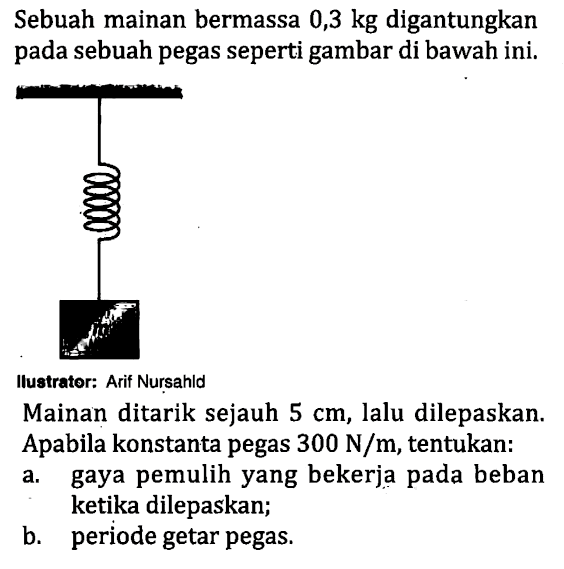 Sebuah mainan bermassa  0,3 kg  digantungkan pada sebuah pegas seperti gambar di bawah ini.
Ilustrator: Arif Nursahld
Mainan ditarik sejauh  5 cm , lalu dilepaskan. Apabila konstanta pegas  300 ~N / m , tentukan:
a. gaya pemulih yang bekerja pada beban ketika dilepaskan;
b. periode getar pegas.