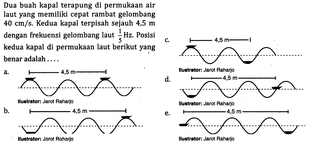 Dua buah kapal terapung di permukaan air laut yang memiliki cepat rambat gelombang 40 cm/s. Kedua kapal terpisah sejauh 4,5 m dengan frekuensi gelombang laut 1/5 Hz. Posisi kedua kapal di permukaan laut berikut yang benar adalah ....