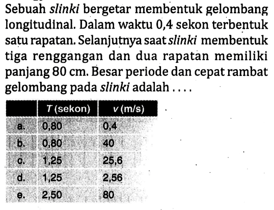 Sebuah slinki bergetar membentuk gelombang longitudinal. Dalam waktu 0,4 sekon terbentuk satu rapatan. Selanjutnya saat slinki membentuk tiga renggangan dan dua rapatan memiliki panjang  80 cm . Besar periode dan cepat rambat gelombang pada slinki adalah ....

T  (sekon)  V(m/s)  
 
