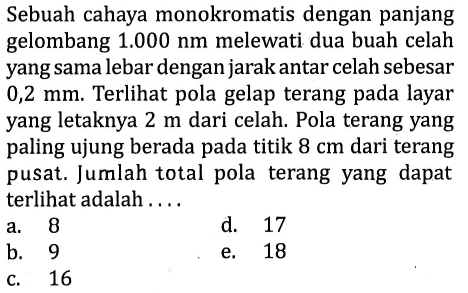 Sebuah cahaya monokromatis dengan panjang gelombang  1.000 ~nm  melewati dua buah celah yang sama lebar dengan jarak antar celah sebesar  0,2 ~mm . Terlihat pola gelap terang pada layar yang letaknya  2 m  dari celah. Pola terang yang paling ujung berada pada titik  8 cm  dari terang pusat. Jumlah total pola terang yang dapat terlihat adalah ....
a. 8
d. 17
b. 9
e. 18