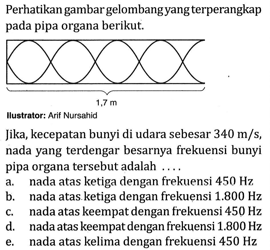 Perhatikan gambar gelombang yang terperangkap pada pipa organa berikut.

Jika, kecepatan bunyi di udara sebesar  340 m / s , nada yang terdengar besarnya frekuensi bunyi pipa organa tersebut adalah ....
a. nada atas ketiga dengan frekuensi  450 Hz 
b. nada atas. ketiga dengan frekuensi  1.800 Hz 
c. nada atas keempat dengan frekuensi  450 Hz 
d. nada atas keempat dengan frekuensi  1.800 Hz 
e. nada atas kelima dengan frekuensi  450 Hz 