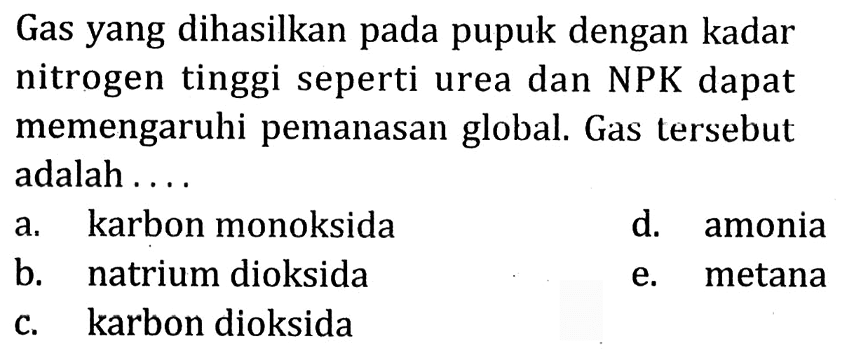 Gas yang dihasilkan pada pupuk dengan kadar nitrogen tinggi seperti urea dan NPK dapat memengaruhi pemanasan global. Gas tersebut adalah ....