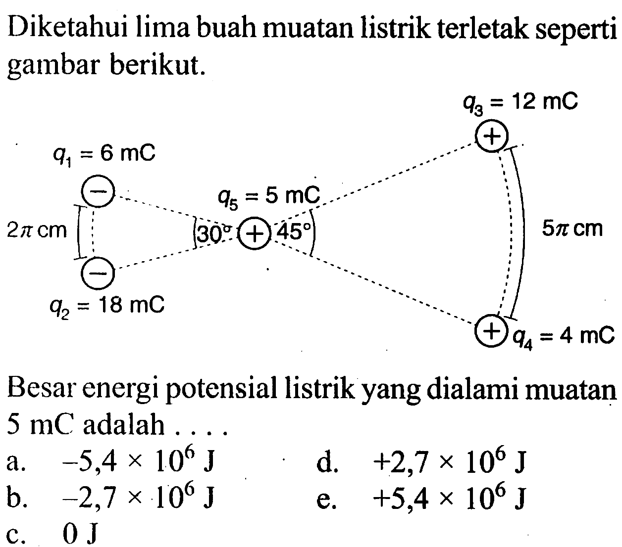 Diketahui lima buah muatan listrik terletak seperti gambar berikut. q1=6 mC 2 pi cm q2=18 mC 30 q5=5 mC 45 q3=12 mC 5 pi cm q4=4 mC Besar energi potensial listrik yang dialami muatan 5 mC adalah .... a. -5,4 x 10^6 J d. +2,7 x 10^6 J b. -2,7 x 10^6 J e. +5,4 x 10^6 J c. 0 J