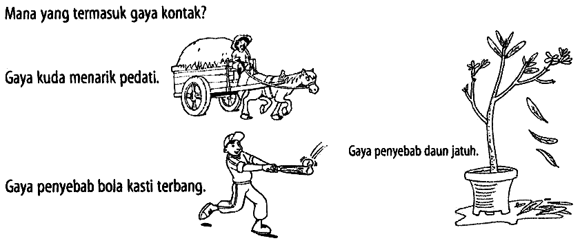 Mana yang termasuk gaya kontak? Gaya kuda menarik pedati. Gaya penyebab daun jatuh. Gaya penyebab bola kasti terbang.