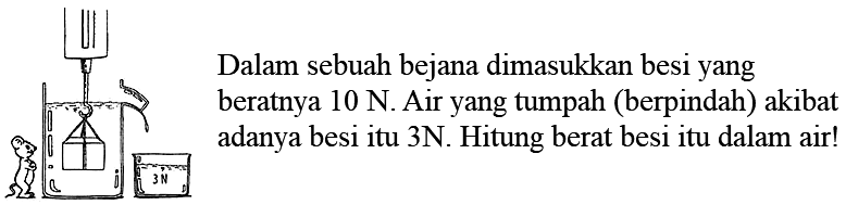 Dalam sebuah bejana dimasukkan besi yang beratnya 10 N. Air yang tumpah (berpindah) akibat adanya besi itu 3 N. Hitung berat besi itu dalam air! 
3 N