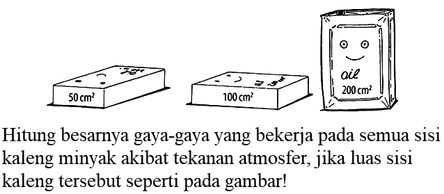 50 cm^2 100 cm^2 200 cm^2 
Hitung besarnya gaya-gaya yang bekerja pada semua sisi kaleng minyak akibat tekanan atmosfer, jika luas sisi kaleng tersebut seperti pada gambar!