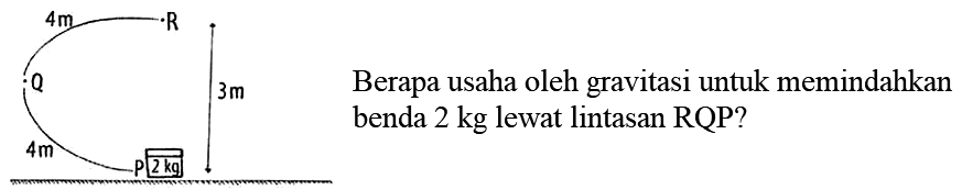 Berapa usaha oleh gravitasi untuk memindahkan benda 2 kg lewat lintasan RQP? R 4m Q 4m P 2 kg 3m 