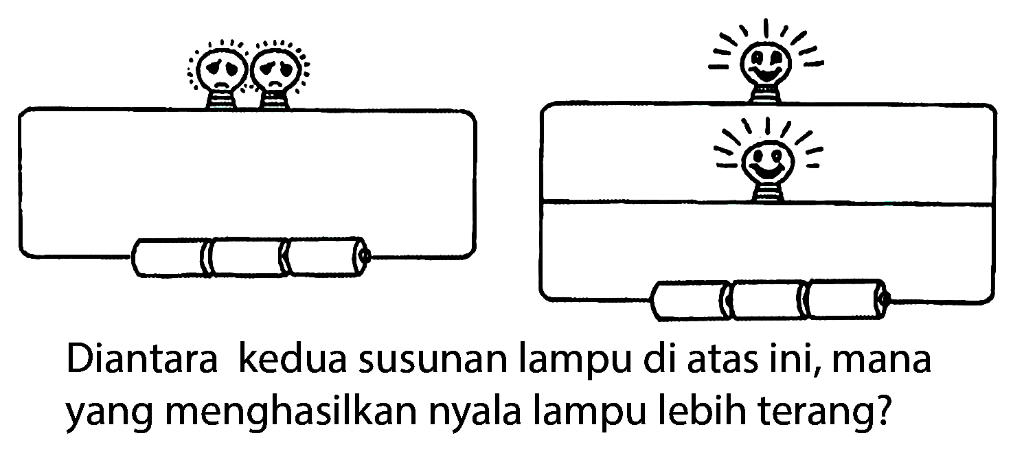 Diantara kedua susunan lampu di atas ini, mana yang menghasilkan nyala lampu lebih terang?