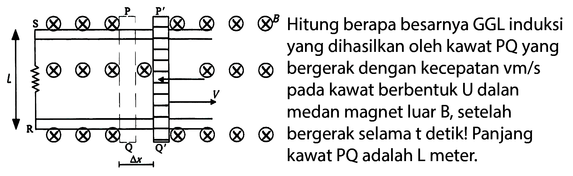 S P P'
L V
R Q Q' delta x
Hitung berapa besarnya GGL induksi yang dihasilkan oleh kawat PQ yang bergerak dengan kecepatan vm/s pada kawat berbentuk U dalam medan magnet luar B, setelah bergerak selama t detik! panjang kawat PQ adlAh L meter.