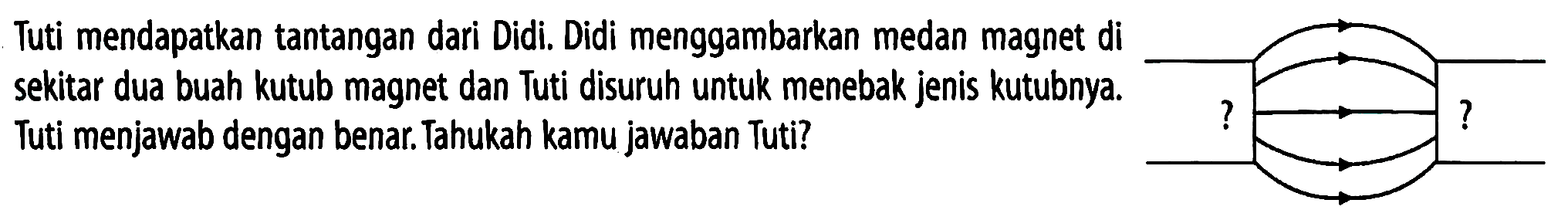 Tuti mendapatkan tantangan dari Didi. Didi menggambarkan medan magnet di sekitar dua buah kutub magnet dan Tuti disuruh untuk menebak jenis kutubnya. Tuti menjawab dengan benar. Tahukah kamu jawaban Tuti?