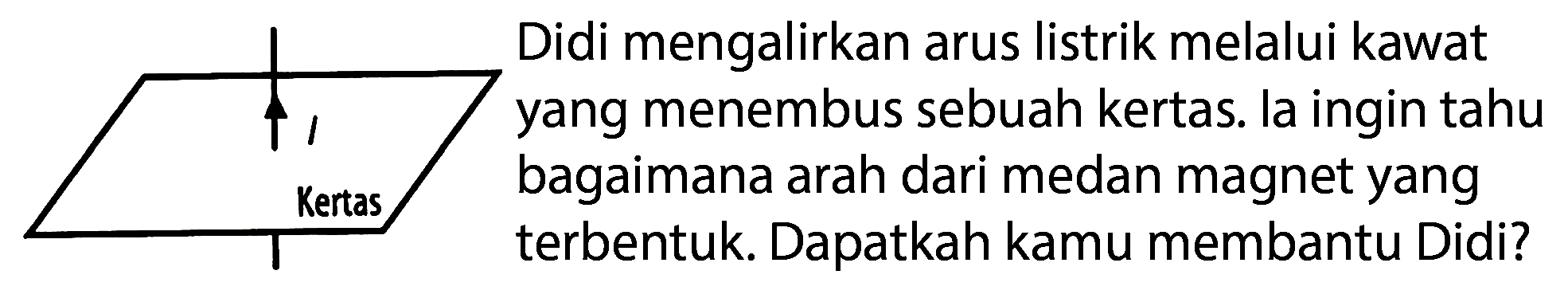 Didi mengalirkan arus listrik melalui kawat yang menembus sebuah kertas. la ingin tahu bagaimana arah dari medan magnet yang terbentuk. Dapatkah kamu membantu Didi? I Kertas