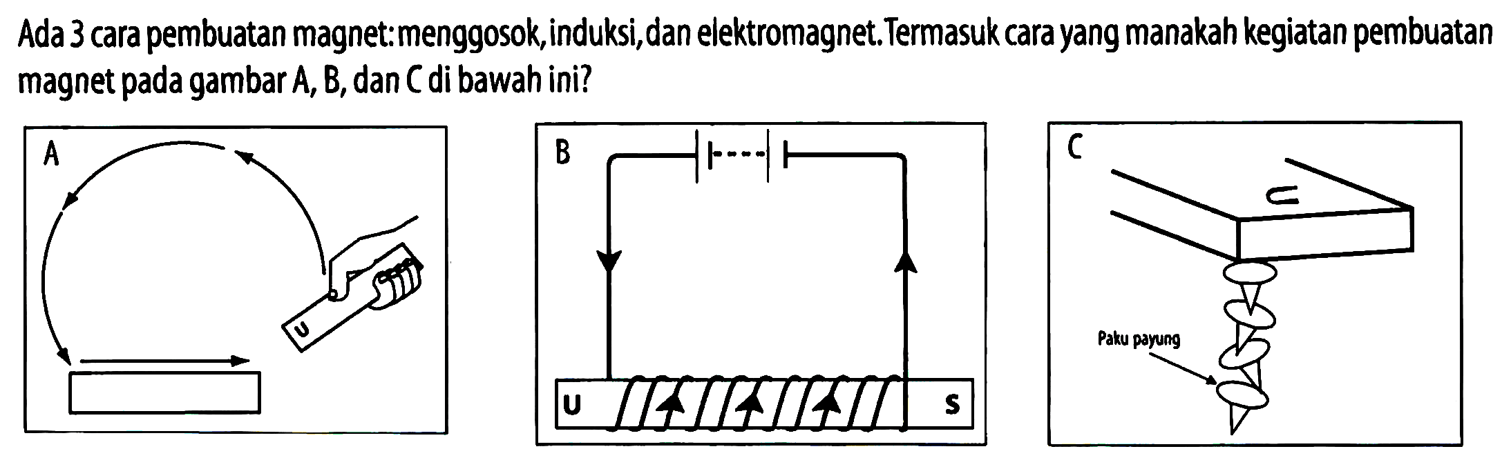 Ada 3 cara pembuatan magnet:menggosok, induksi, dan elektromagnet. Termasuk cara yang manakah kegiatan pembuatan magnet pada gambar  A, B , dan C di bawah ini?
A U 
B U S 
C Paku payung 