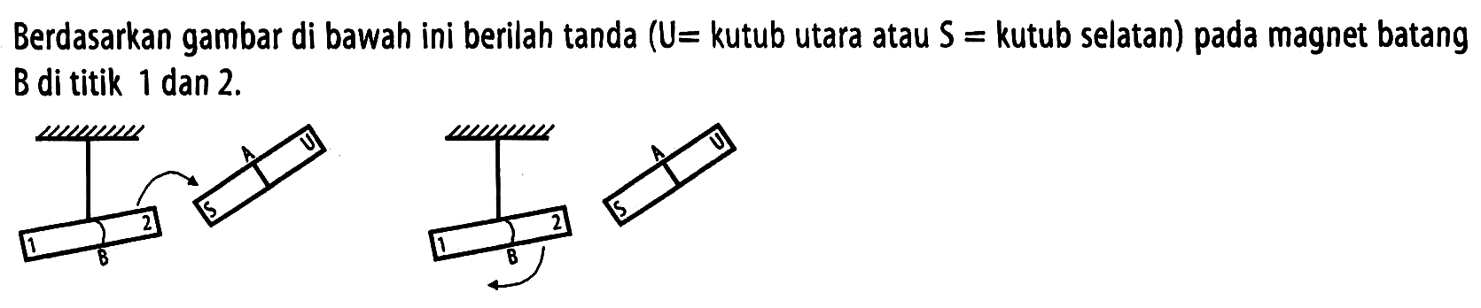 Berdasarkan gambar di bawah ini berilah tanda (U = kutub utara atau S = kutub selatan) pada magnet batang B di titik 1 dan 2. 
1 2 B S U A 
1 2 B S U A