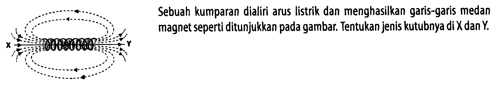 Sebuah kumparan dialiri arus listrik dan menghasilkan garis-garis medan magnet seperti ditunjukkan pada gambar. Tentukan jenis kutubnya di X dan Y. 
X Y