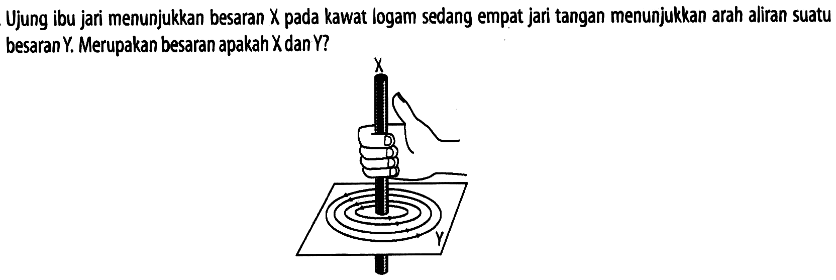 Ujung ibu jari menunjukkan besaran X pada kawat logam sedang empat jari tangan menunjukkan arah aliran suatu besaran Y. Merupakan besaran apakah X dan Y? X Y