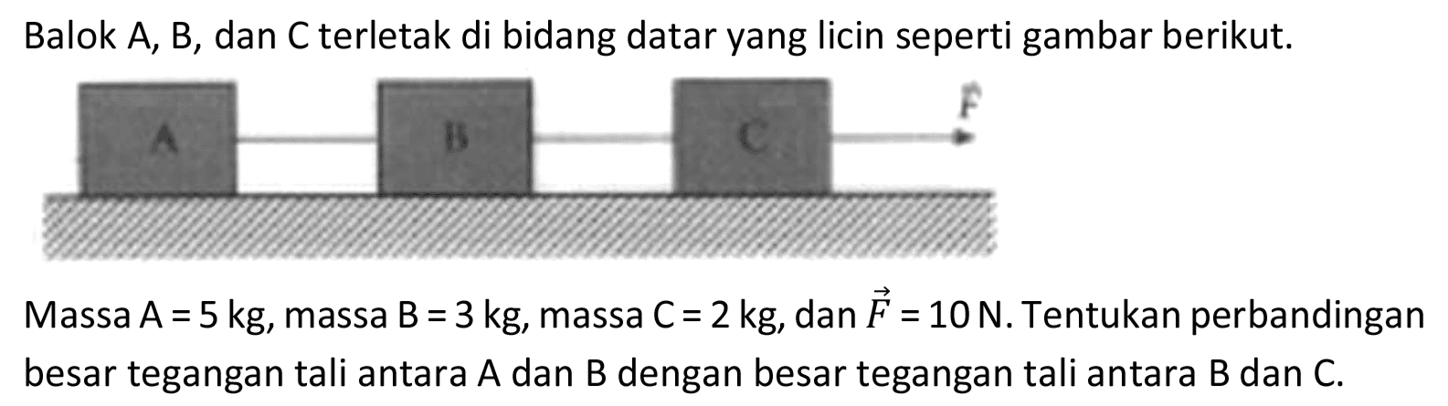 Balok A, B, dan C terletak di bidang datar yang licin seperti gambar berikut.
Massa  A=5 kg , massa  B=3 kg , massa  C=2 kg , dan  vec{F}=10 N .  Tentukan perbandingan besar tegangan tali antara  A  dan  B  dengan besar tegangan tali antara  B  dan  C .