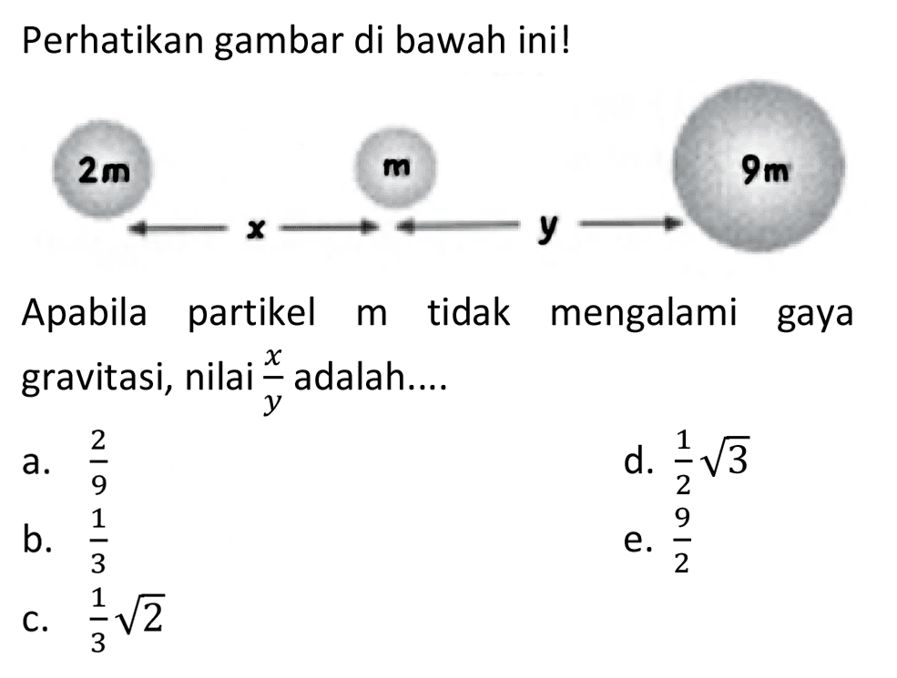 Perhatikan gambar di bawah ini!
Apabila partikel  m  tidak mengalami gaya gravitasi, nilai  {x}/{y}  adalah....
a.  {2}/{9} 
d.  {1}/{2} akar{3} 
b.  {1}/{3} 
e.  {9}/{2} 
C.  {1}/{3} akar{2} 