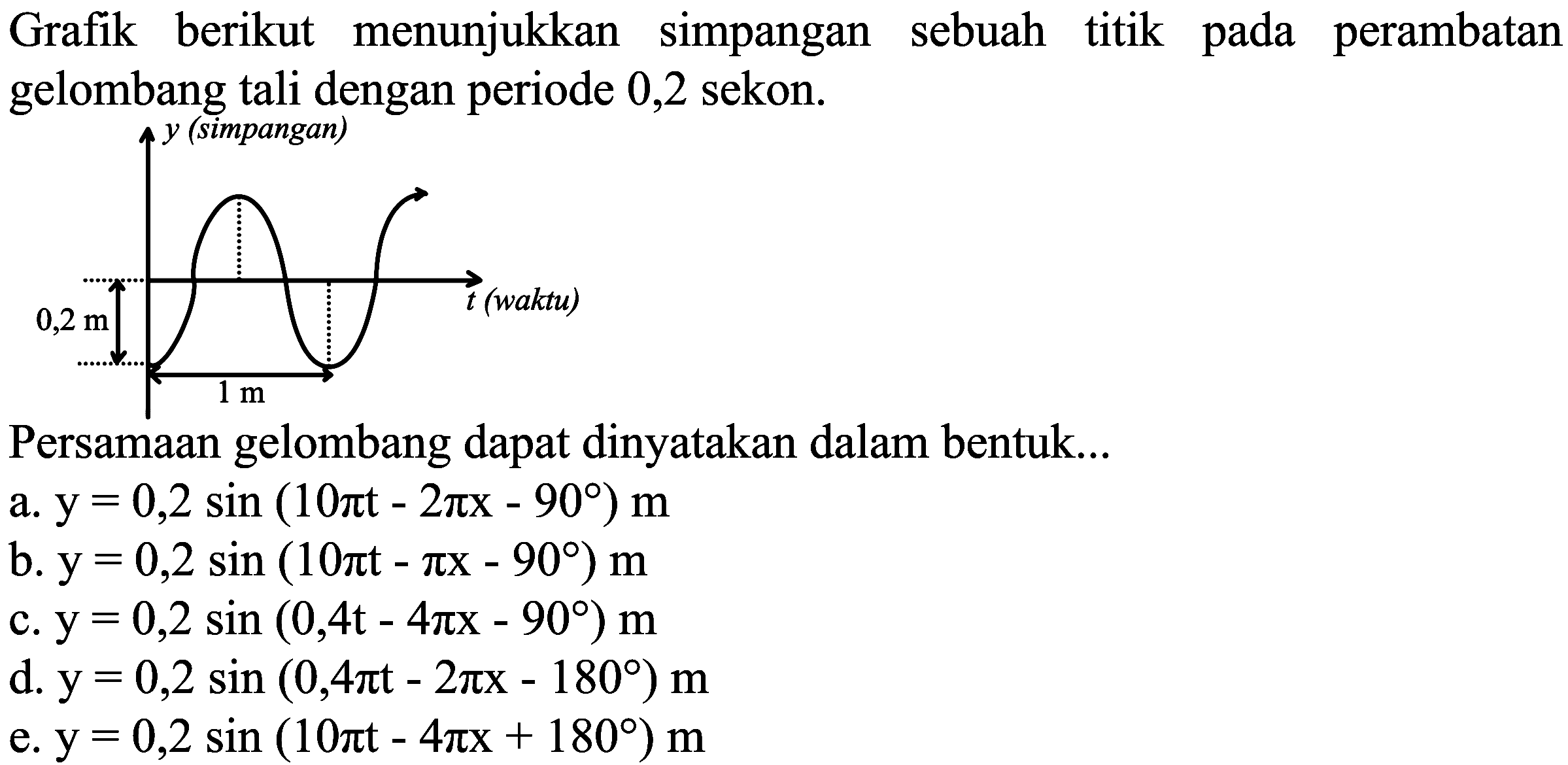 Grafik berikut menunjukkan simpangan sebuah titik pada perambatan gelombang tali dengan periode 0,2 sekon. y (simpangan) t (waktu) 0,2 m 1 m Persamaan gelombang dapat dinyatakan dalam bentuk...