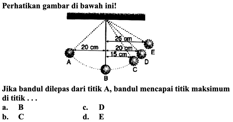 Perhatikan gambar di bawah ini! 
25 cm E A 20 cm 20 cm D 15 cm C B 
Jika bandul dilepas dari titik A, bandul mencapai titik maksimum di titik ...