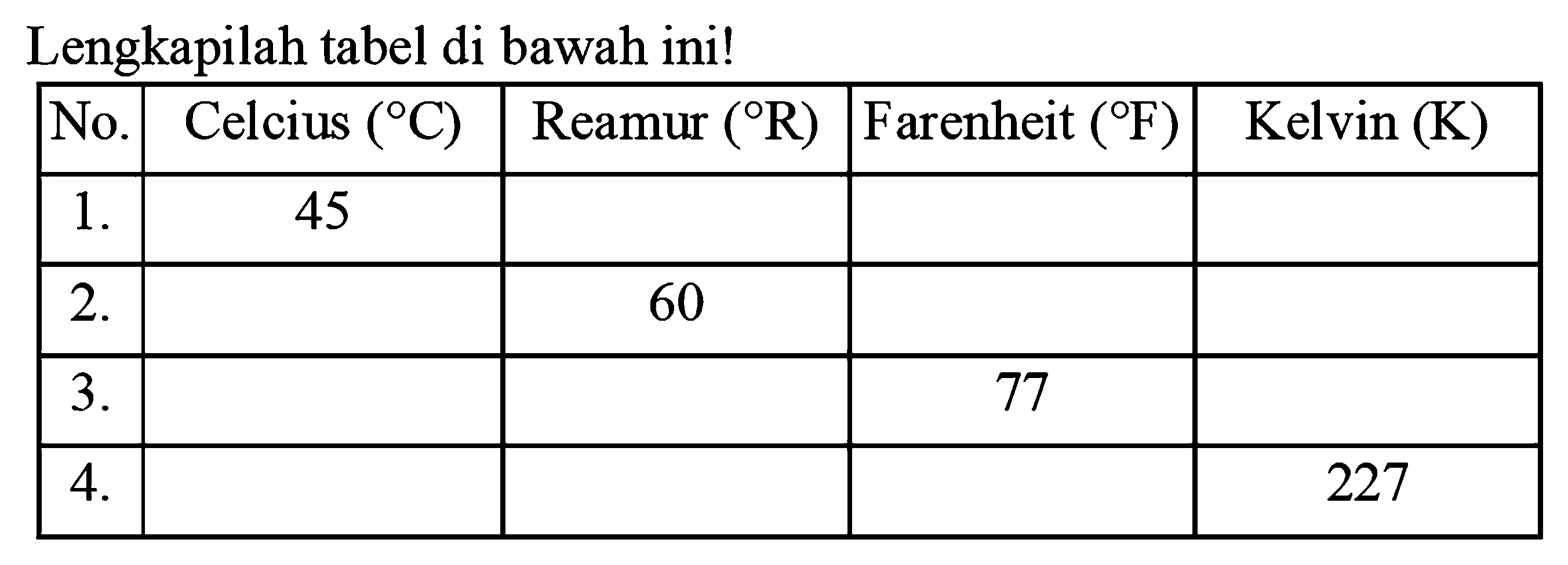 Lengkapilah tabel di bawah ini!

 No.  Celcius  ( C)   Reamur  ( R)   Farenheit  ( F)   Kelvin  (K)  
  1 .   45    
  2 .    60   
  3 .     77  
  4 .      227 

