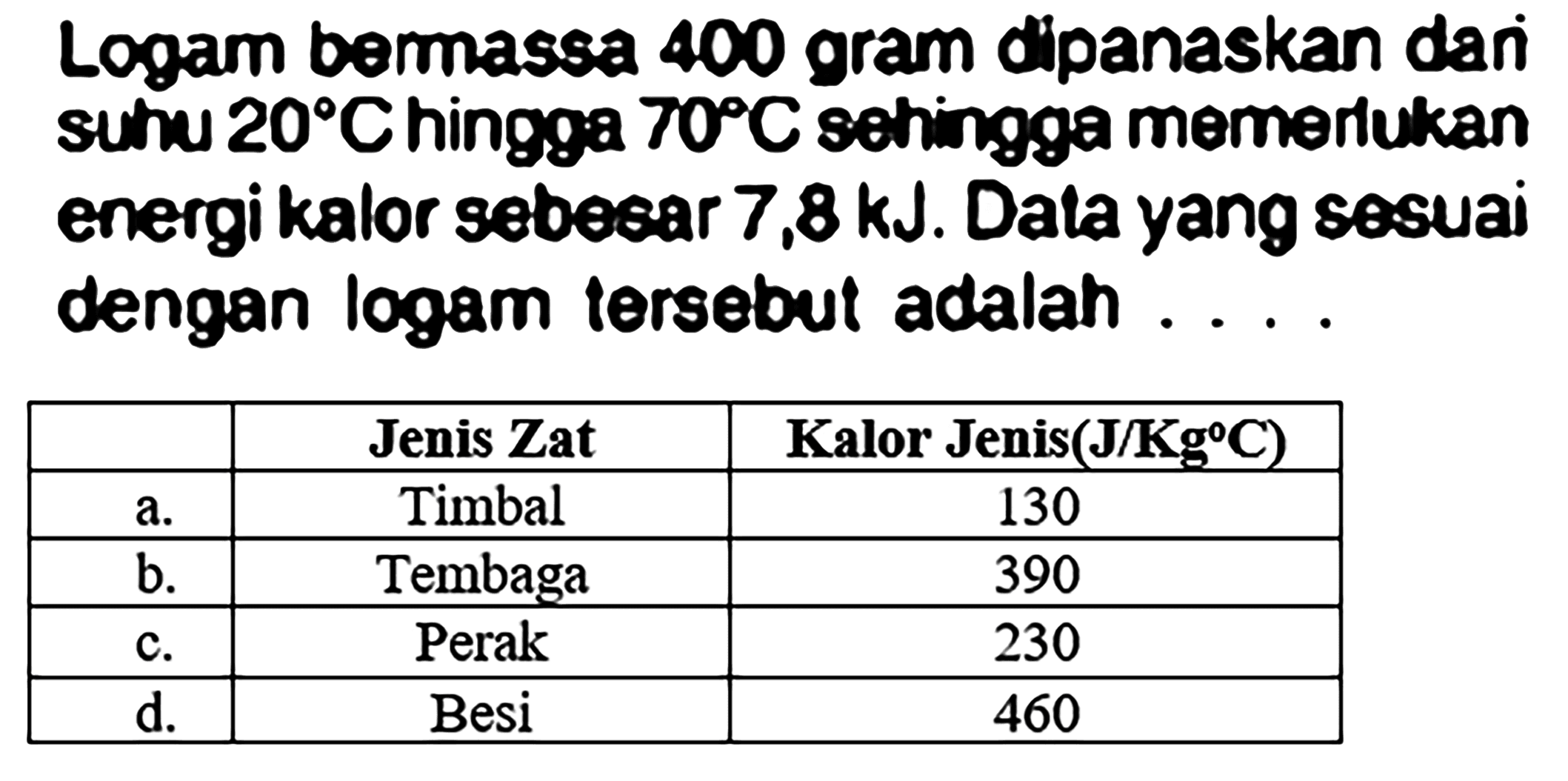 Logam bermassa 400 gram dipanaskan dan su'v  20 C  hingga  70 C  sehingga memerlukan energi kalor sebecar  7,8 ~kJ . Data yang sesuai dengan logam tersebut adalah ....

  Jenis Zat  Kalor Jenis  ({J) / {K g) {C))  
 a.  Timbal  130 
 b.  Tembaga  390 
 c.  Perak  230 
 d.  Besi  460 

