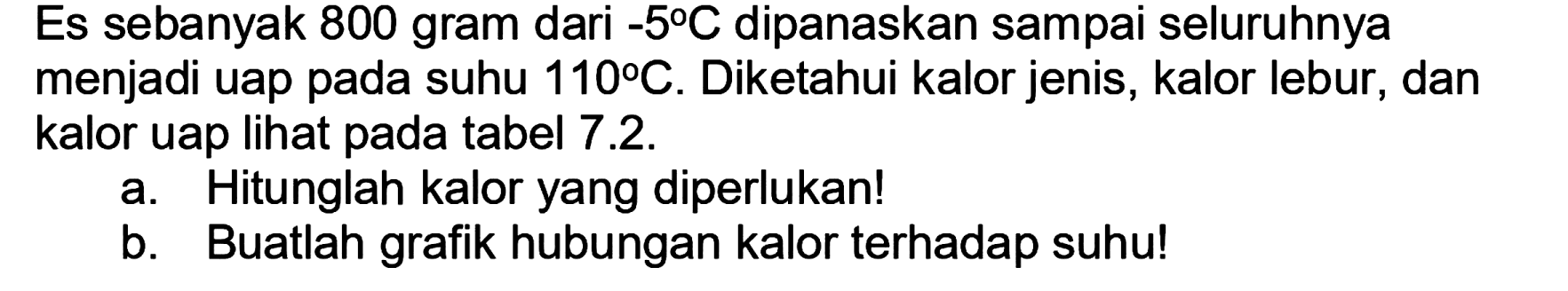 Es sebanyak 800 gram dari  -5 C  dipanaskan sampai seluruhnya menjadi uap pada suhu  110 C . Diketahui kalor jenis, kalor lebur, dan kalor uap lihat pada tabel 7.2.
a. Hitunglah kalor yang diperlukan!
b. Buatlah grafik hubungan kalor terhadap suhu!