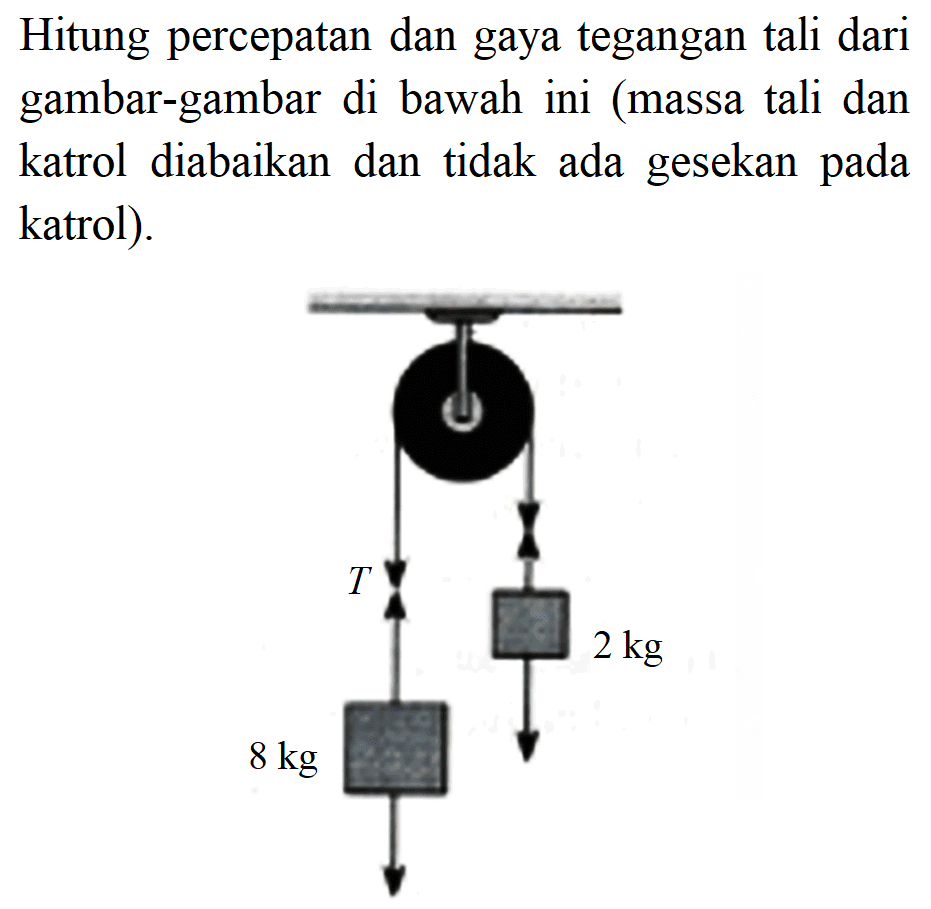 Hitung percepatan dan gaya tegangan tali dari gambar-gambar di bawah ini (massa tali dan katrol diabaikan dan tidak ada gesekan pada katrol).