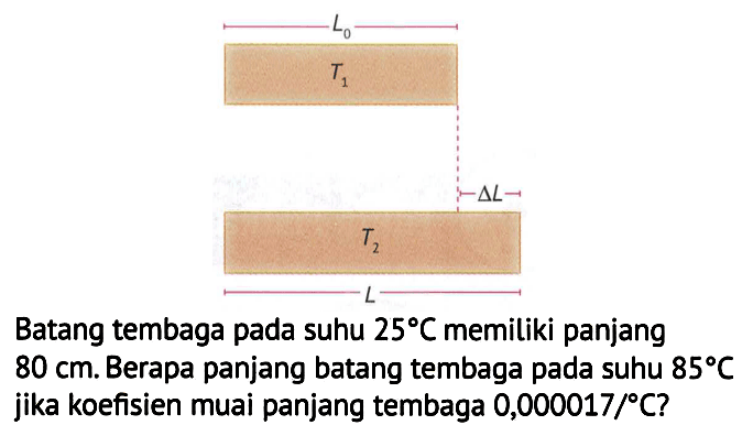 Batang tembaga pada suhu  25 C  memiliki panjang  80 cm . Berapa panjang batang tembaga pada suhu  85 C  jika koefisien muai panjang tembaga  0,000017 / C ?