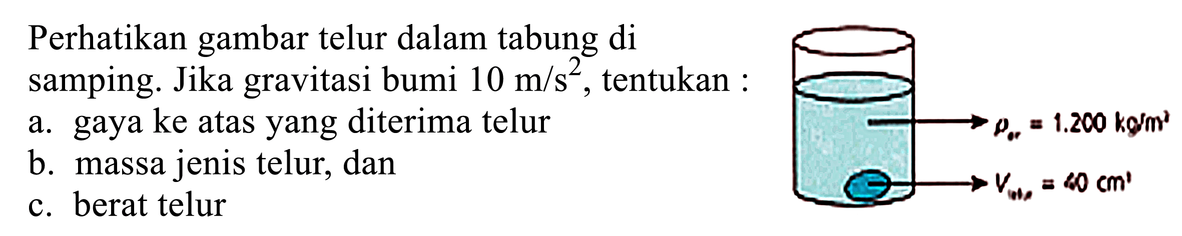 Perhatikan gambar telur dalam tabung di samping. Jika gravitasi bumi 10m/s^2, tentukan :
a. gaya ke atas yang diterima telur 
b. massa jenis telur, dan 
c. berat telur 
rho air =1.200 kg/m^3 Vtelur=40 cm^3