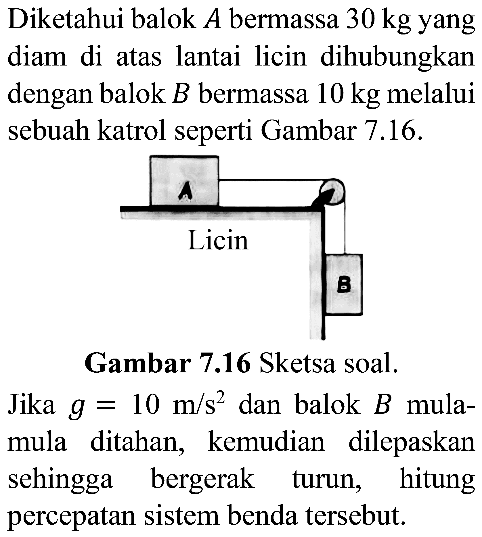 Diketahui balok  A  bermassa  30 kg  yang diam di atas lantai licin dihubungkan dengan balok  B  bermassa  10 kg  melalui sebuah katrol seperti Gambar 7.16.
Gambar 7.16 Sketsa soal.
Jika  g=10 m / s^2  dan balok  B  mulamula ditahan, kemudian dilepaskan sehingga bergerak turun, hitung percepatan sistem benda tersebut.