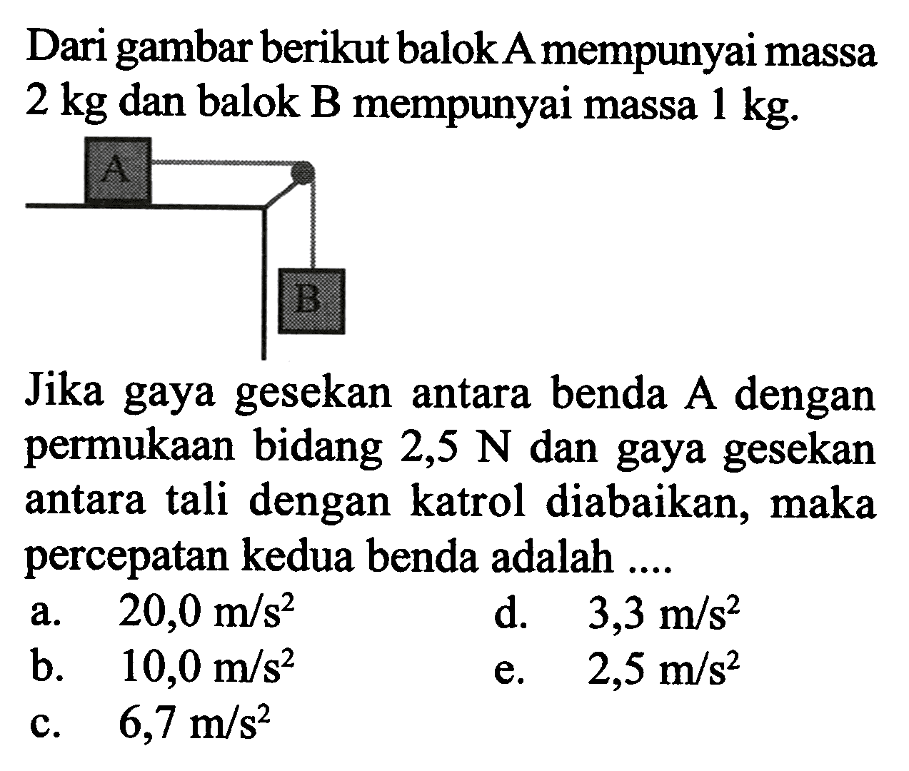 Dari gambar berikut balok A mempunyai massa  2 kg  dan balok B mempunyai massa  1 kg .
Jika gaya gesekan antara benda A dengan permukaan bidang  2,5 N  dan gaya gesekan antara tali dengan katrol diabaikan, maka percepatan kedua benda adalah ....
a.   20,0 m / s^2 
d.   3,3 m / s^2 
b.   10,0 m / s^2 
e.  2,5 m / s^2 
c.   6,7 m / s^2 