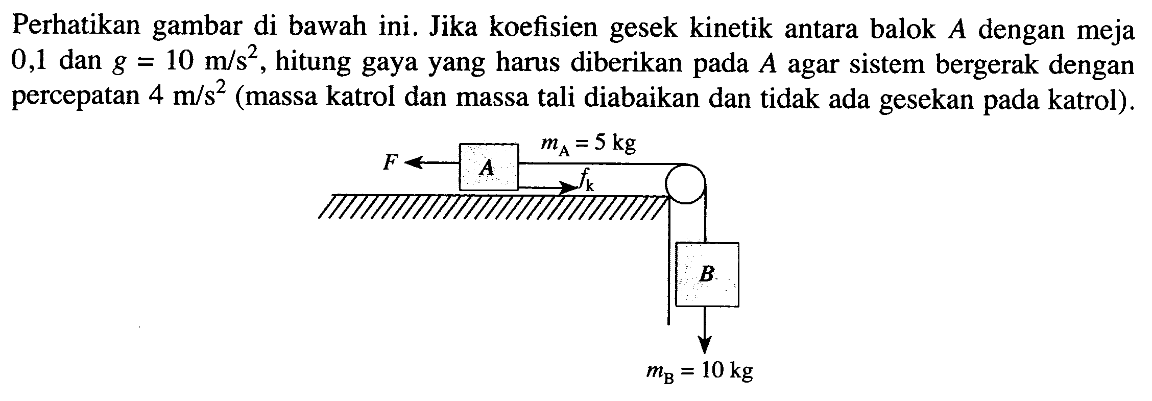 Perhatikan gambar di bawah ini. Jika koefisien gesek kinetik antara balok  A  dengan meja 0,1 dan  g=10 m / s^2 , hitung gaya yang harus diberikan pada  A  agar sistem bergerak dengan percepatan  4 m / s^2  (massa katrol dan massa tali diabaikan dan tidak ada gesekan pada katrol).
F A mA=5kg fk B mB=10kg