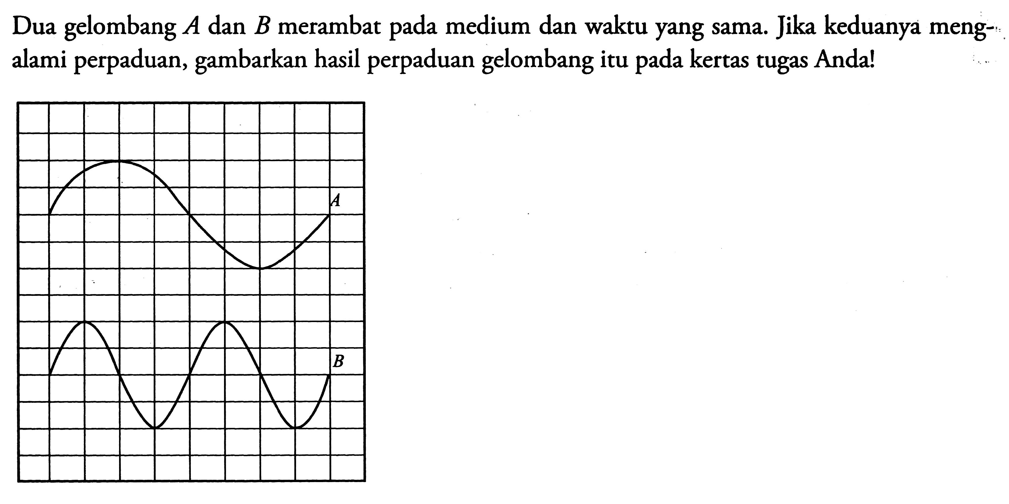 Dua gelombang  A  dan  B  merambat pada medium dan waktu yang sama. Jika keduanya mengalami perpaduan, gambarkan hasil perpaduan gelombang itu pada kertas tugas Anda!