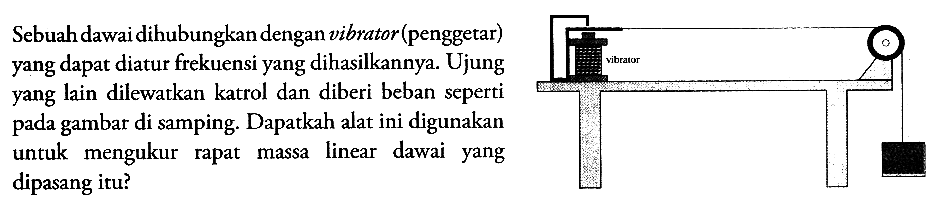 Sebuah dawai dihubungkan dengan vibrator (penggetar) yang dapat diatur frekuensi yang dihasilkannya. Ujung yang lain dilewatkan katrol dan diberi beban seperti pada gambar di samping. Dapatkah alat ini digunakan untuk mengukur rapat massa linear dawai yang dipasang itu?
vibrator