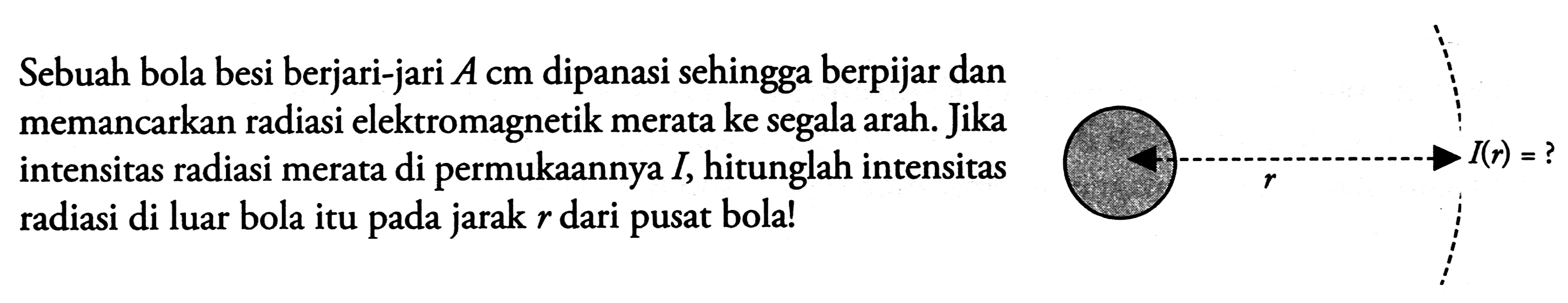 Sebuah bola besi berjari-jari  A cm  dipanasi sehingga berpijar dan memancarkan radiasi elektromagnetik merata ke segala arah. Jika intensitas radiasi merata di permukaannya  I , hitunglah intensitas radiasi di luar bola itu pada jarak  r  dari pusat bola!