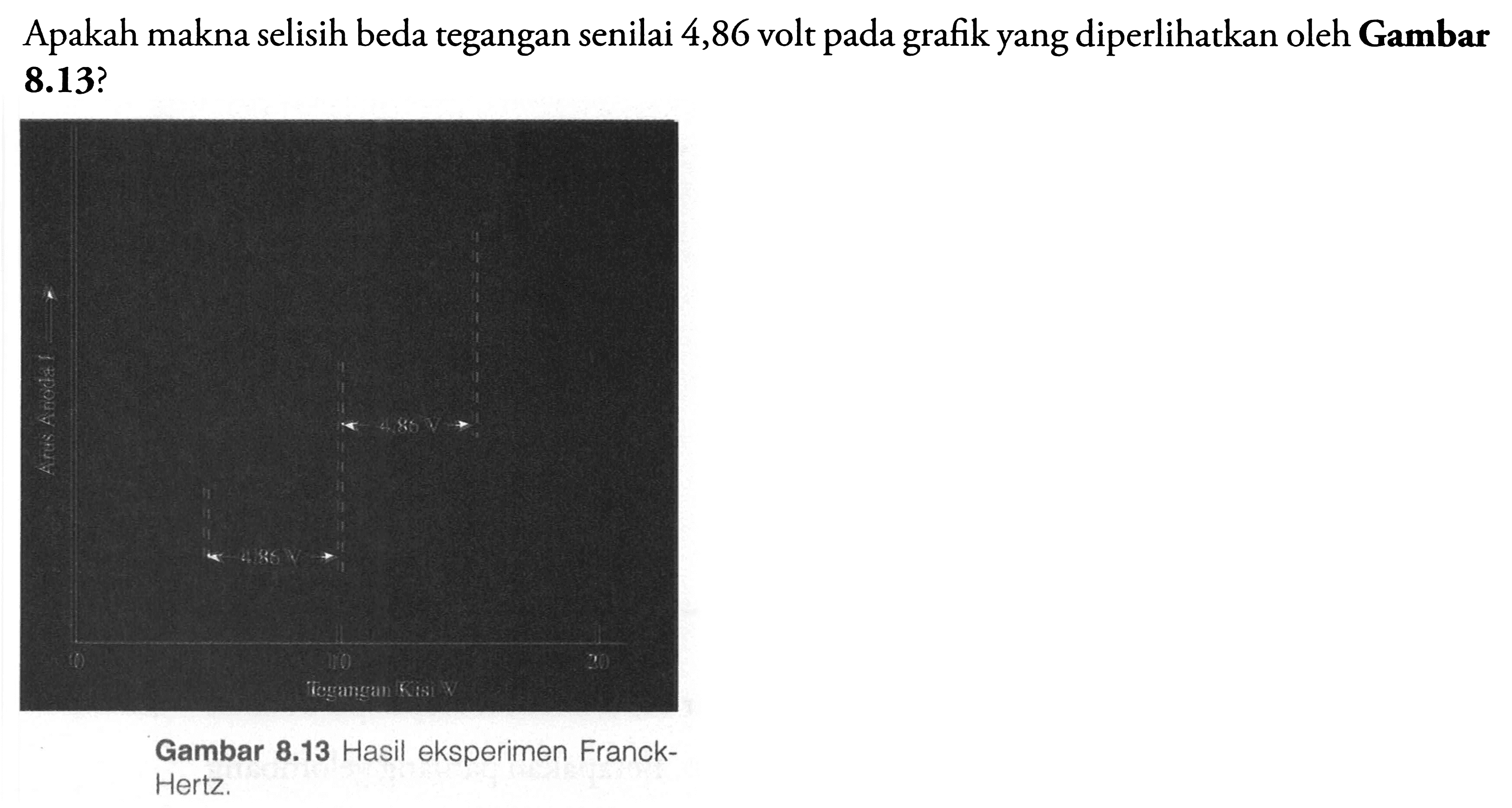 Apakah makna selisih beda tegangan senilai 4,86 volt pada grafik yang diperlihatkan oleh Gambar 8.13?
Gambar  8.13  Hasil eksperimen FranckHertz.