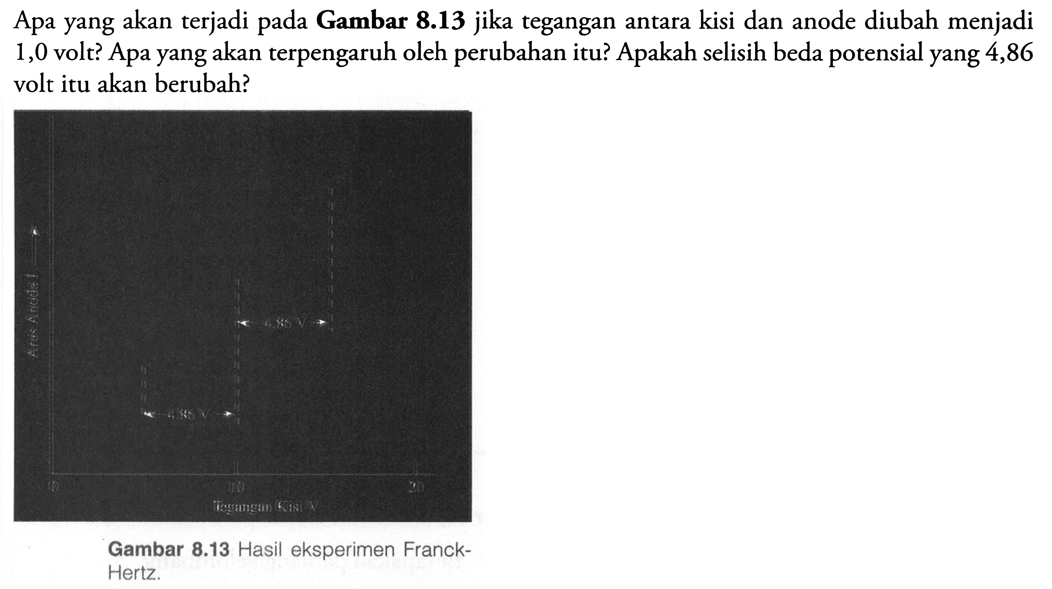 Apa yang akan terjadi pada Gambar  8.13  jika tegangan antara kisi dan anode diubah menjadi 1,0 volt? Apa yang akan terpengaruh oleh perubahan itu? Apakah selisih beda potensial yang 4,86 volt itu akan berubah?
Gambar 8.13 Hasil eksperimen FranckHertz.