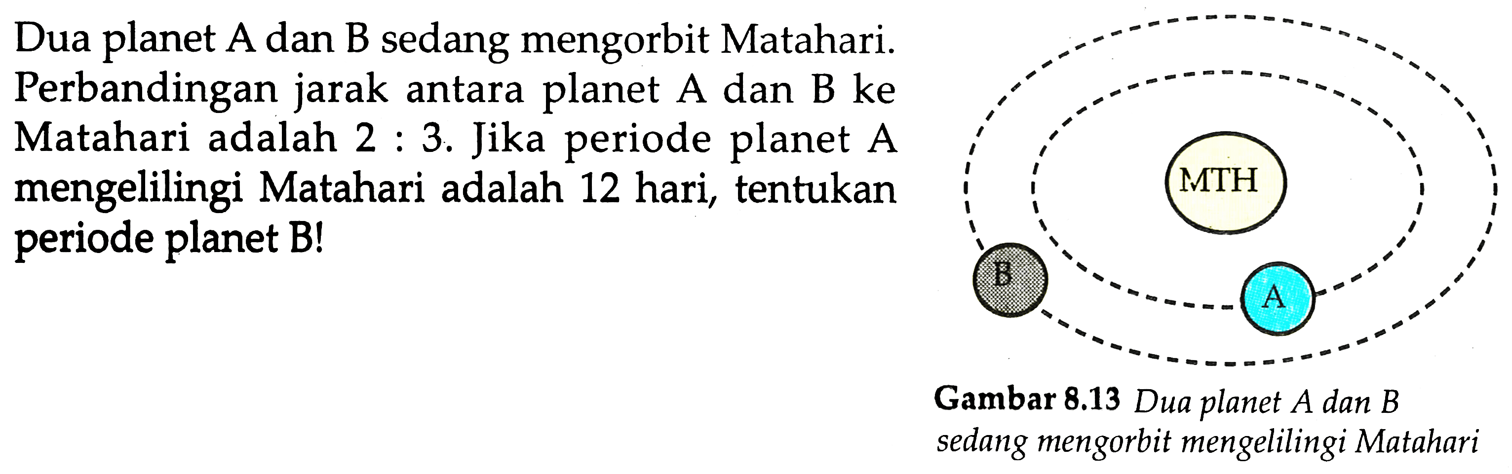 Dua planet A dan B sedang mengorbit Matahari. Perbandingan jarak antara planet A dan B ke Matahari adalah  2: 3 . Jika periode planet  A  mengelilingi Matahari adalah 12 hari, tentukan periode planet B!
Gambar 8.13 Dua planet A dan B sedang mengorbit mengelilingi Matahari