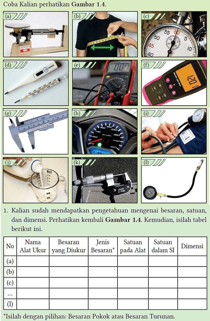 Coba Kalian perhatikan Gambar 1.4.
 1. Kalian sudah mendapatkan pengetahuan mengenai besaran, satuan, dan dimensi. Perhatikan kembali Gambar 1.4. Kemudian, isilah tabel berikut ini.
 
  No Nama Alat Ukur Besaran yang Diukur Jenis Besaran* Satuan pada Alat Satuan dalam SI Dimensi 
  (a) 
  (b) 
  (c) 
  ... 
  (1) 
 
 
 *Isilah dengan pilihan: Besaran Pokok atau Besaran Turunan.