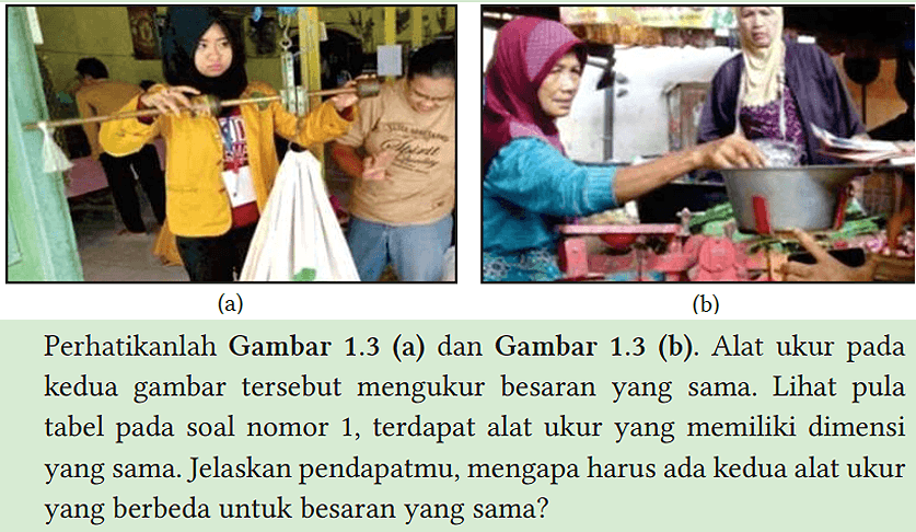 (b)
 Perhatikanlah Gambar 1.3 (a) dan Gambar 1.3 (b). Alat ukur pada kedua gambar tersebut mengukur besaran yang sama. Lihat pula tabel pada soal nomor 1, terdapat alat ukur yang memiliki dimensi yang sama. Jelaskan pendapatmu, mengapa harus ada kedua alat ukur yang berbeda untuk besaran yang sama?