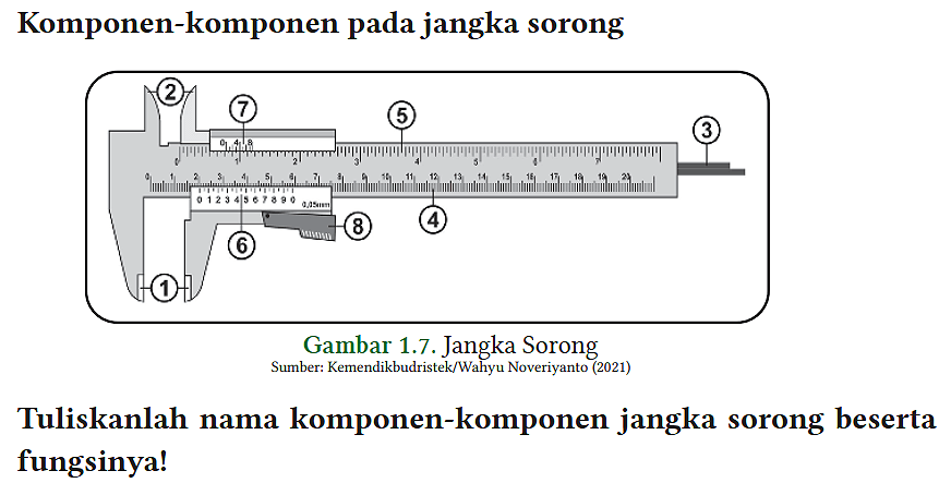 Komponen-komponen pada jangka sorong
 Gambar 1.7. Jangka Sorong
 Sumber: Kemendikbudristek/Wahyu Noveriyanto (2021)
 Tuliskanlah nama komponen-komponen jangka sorong beserta fungsinya!