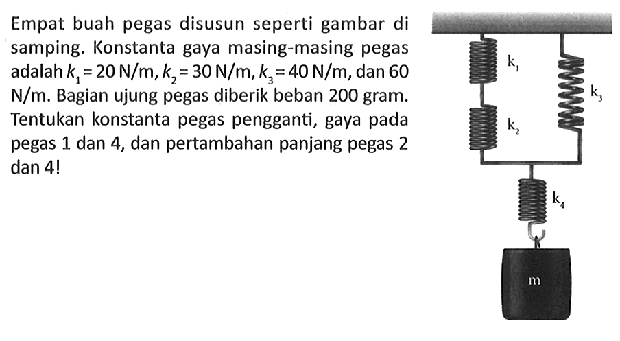 Empat buah pegas disusun seperti gambar di samping. Konstanta gaya masing-masing pegas adalah k1 = 20 N/m, k2 = 30 N/m, k3 = 40 N/m, dan 60 N/m. Bagian ujung pegas diberik beban 200 gram. Tentukan konstanta pegas pengganti, gaya pada pegas 1 dan 4, dan pertambahan panjang pegas 2 dan 4!
k1 k2 k3 k4 m 