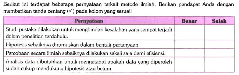 Berikut ini terdapat beberapa pernyataan terkait metode ilmiah. Berikan pendapat Anda dengan memberikan tanda centang (V) pada kolom yang sesuai!

Pernyataan  Benar  Salah 
Studi pustaka dilakukan untuk menghindari kesalahan yang sempat terjadi dalam penelitian terdahulu. 
Hipotesis sebaiknya dirumuskan dalam bentuk pertanyaan. 
Percobaan secara ilmiah sebaiknya dilakukan sekali saja demi efisiensi.   
Analisis data dibutuhkan untuk mengetahui apakah data yang diperoleh sudah cukup mendukung hipotesis atau belum.    

