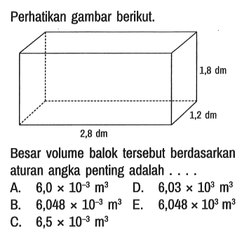 Perhatikan gambar berikut. 1,8 dm 1,2 dm 2,8 dm Besar volume balok tersebut berdasarkan aturan angka penting adalah ....
A. 6,0 x 10^(-3) m^3 D. 6,03 x 10^3 m^3 B. 6,048 x 10^(-3) m^3 E. 6,048 x 10^3 m^3 C. 6,5 x 10^(-3) m^3