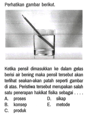 Perhatikan gambar berikut.
Ketika pensil dimasukkan ke dalam gelas berisi air bening maka pensil tersebut akan terlihat seakan-akan patah seperti gambar di atas. Peristiwa tersebut merupakan salah satu penerapan hakikat fisika sebagai ....
A. proses D. sikap
B. konsep E. metode
C. produk