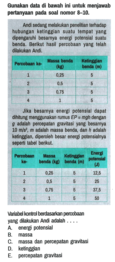 Gunakan data di bawah ini untuk menjawab pertanyaan pada soal nomor 8-10.

Andi sedang melakukan penelitian terhadap hubungan ketinggian suatu tempat yang dipengaruhi besarnya energi potensial suatu benda. Berikut hasil percobaan yang telah dilakukan Andi.

 Percobaan ke-    Massa benda (kg) Ketinggian benda (m)  
 1  0,25  5 
 2  0,5  5 
 3  0,75  5 
 4  1  5 

Jika besarnya energi potensial dapat dihitung menggunakan rumus EP=m g h dengan g adalah percepatan gravitasi yang besarnya 10 m/s^2, m adalah massa benda, dan h adalah ketinggian, diperoleh besar energi potensialnya seperti tabel berikut.

 Percobaan ke- Massa benda (kg)   Ketinggian benda (m)     Energi potensial (J)  
 1  0,25  5  12,5 
 2  0,5  5  25 
 3  0,75  5  37,5 
 4  1  5  50 

Variabel kontrol berdasarkan percobaan yang dilakukan Andi adalah ....
A. energi potensial B. massa C. massa dan percepatan gravitasi D. ketinggian E. percepatan gravitasi