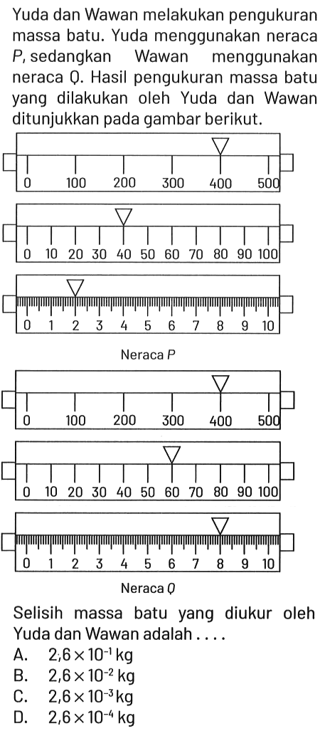Yuda dan Wawan melakukan pengukuran massa batu. Yuda menggunakan neraca P, sedangkan Wawan menggunakan neraca 0. Hasil pengukuran massa batu yang dilakukan oleh Yuda dan Wawan ditunjukkan pada gambar berikut.
0 100 200 300 400 500 0 10 20 30 40 50 60 70 80 90 100 0 1 2 3 4 5 6 7 8 9 10 Neraca P 0 100 200 300 400 500 0 10 20 30 40 50 60 70 80 90 100 0 1 2 3 4 5 6 7 8 9 10 Neraca Q 
Selisih massa batu yang diukur oleh Yuda dan Wawan adalah....
A. 2,6 x 10^(-1) kg
B. 2,6 x 10^(-2) kg 
C. 2,6 x 10^(-3) kg 
D. 2,6 x 10^(-4) kg
